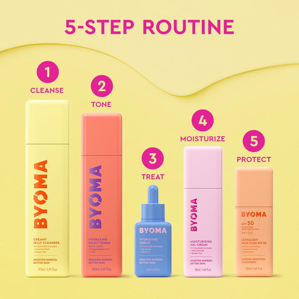 BYOMA Gel Cream Moisturizer - 50ml